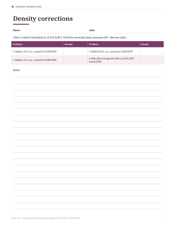 Preview of Printable Air Density Correction Worksheet